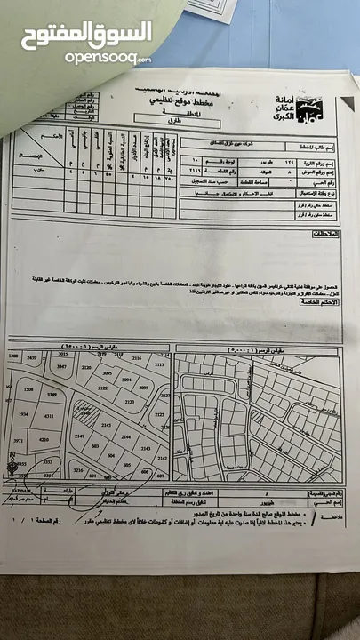 طبربور خلف السهل الأخضر  للمراجعه ع رقم