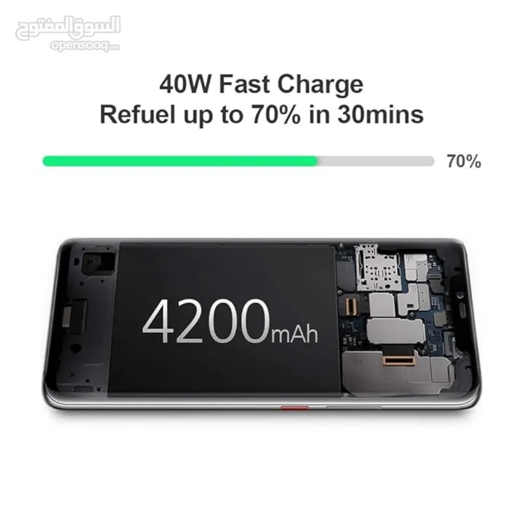Huawei Mate 20 Pro GSM Unlocked 6GB RAM 128GB Storage -Twilight