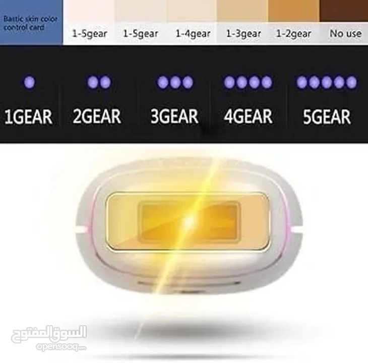 جهاز الليزر المنزلي IPL الحل النهائي مع الشعر الزائد 300000 ومضة ضوئية للرجال والنساء وداعا للالم