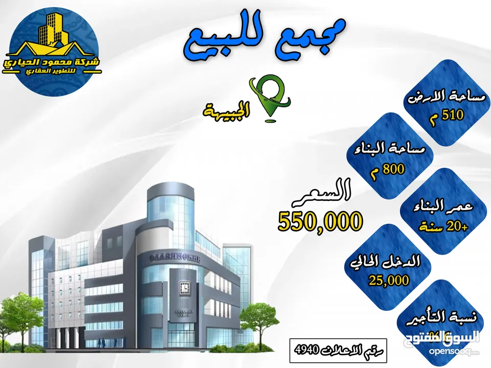 رقم الاعلان (4940) مجمع تجاري للبيع في الجبيهة