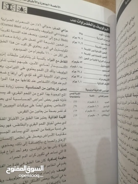 الموسوعة العالمية للتغذية – إصدار مجلة Prevention – نسخة عربية