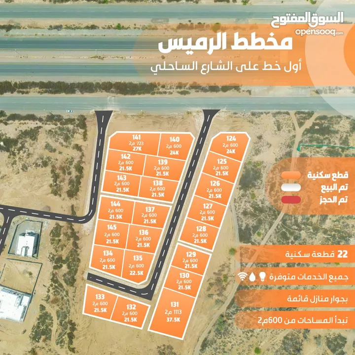 حصرياً عرض العيد مجموعة أراضي سكنية على الخط الأول من الشارع الساحلي الرميس تم تخفيض السعر