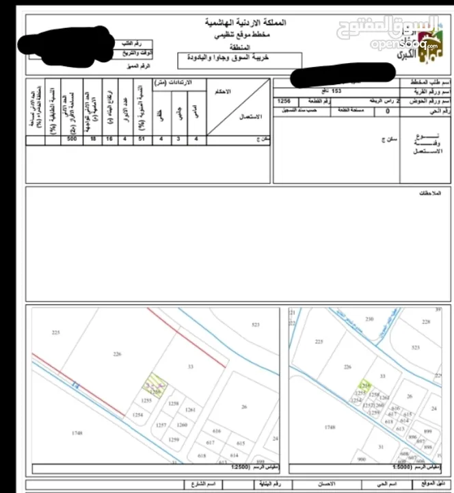 ارض سكني مساحة 501م للبيع  خريبة السوق قرية نافع راس الربطة