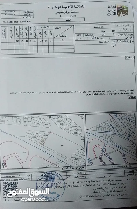 بيت للبيع صالحية العابد