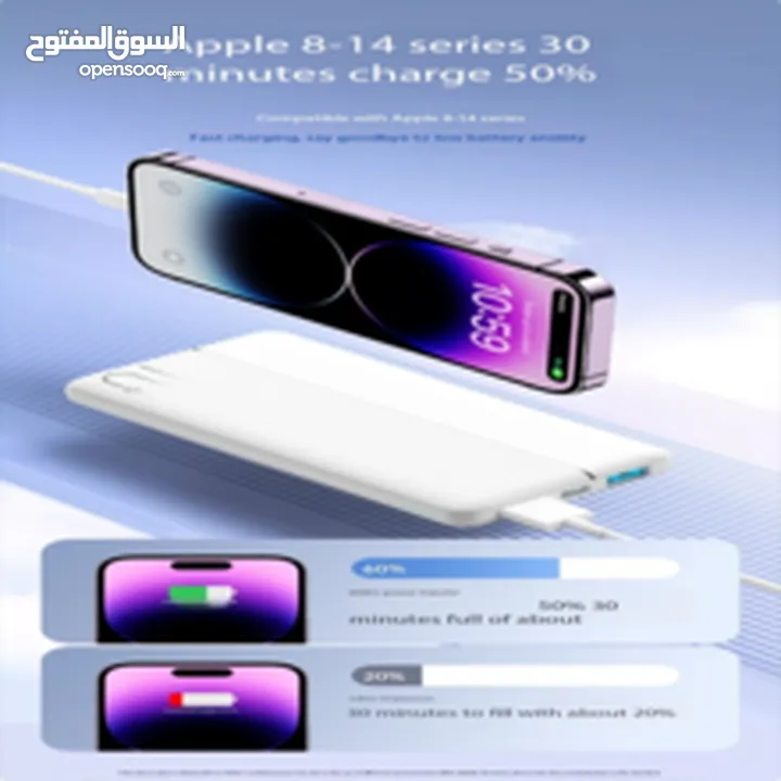 WIWU Power Bank 10000 mAh Dual USB  Type-C Output White -NEW -MEAGByte