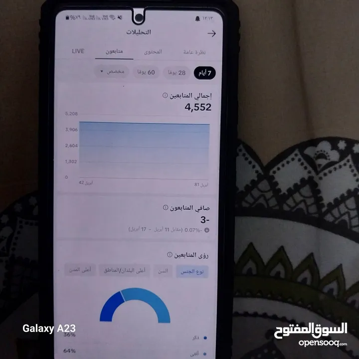 حساب تيكتوك 4500متابع الحساب متفاعل مشهدات عاليه الحساب للبيع الصامل وتساب