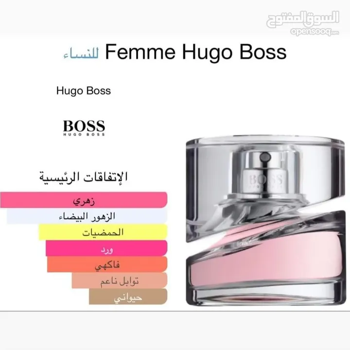 Lujain perfume