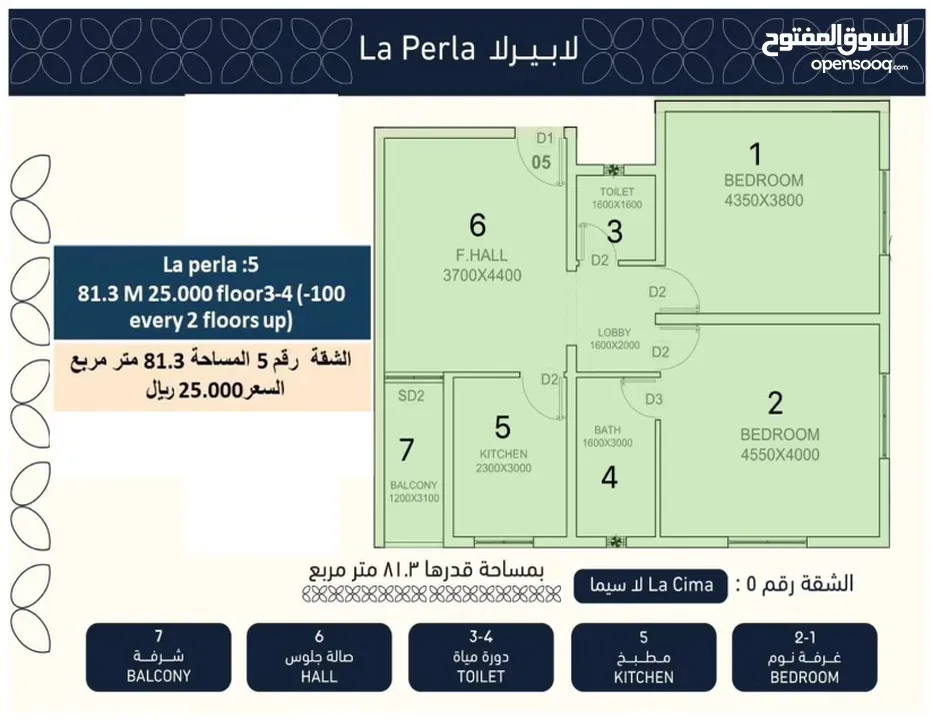 اقساط بدون فوائد ل60 شهر في المعبيلة الجنوبية مع الفرقاني