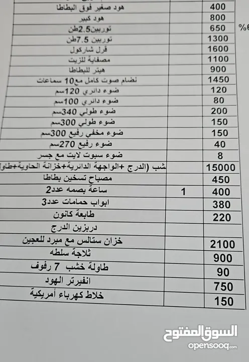 عدة مطعم مستعمل لمدة اقل من سنة