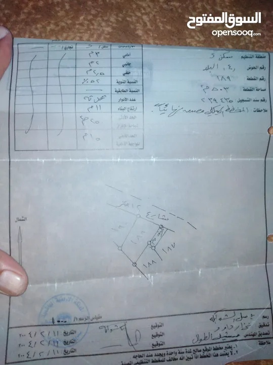 بيت للبيع من مالك مباشر مادبا المامونيه الغربيه