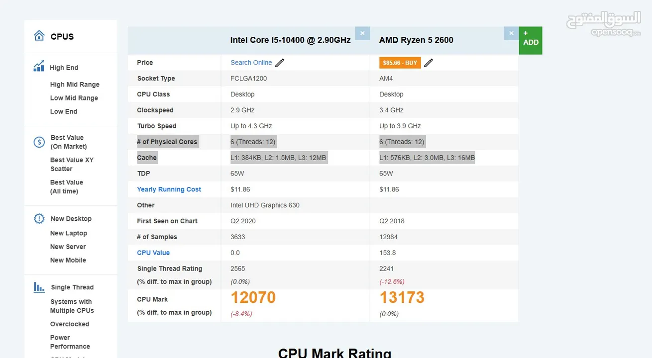 CPU معالج  Ryzen R5 2600