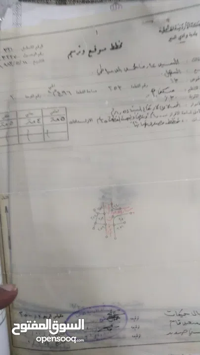 ارض للبيع بسعر مغري