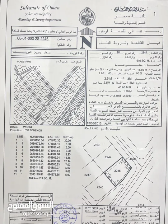 ارض للبيع في العوينات مربع  28