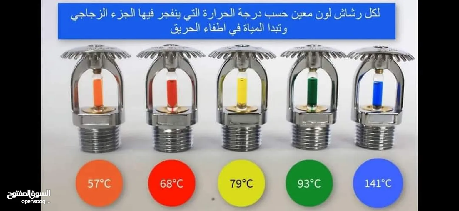 معدات اطفاء واجهزه انذار حريق ومعدات سلامه عامه