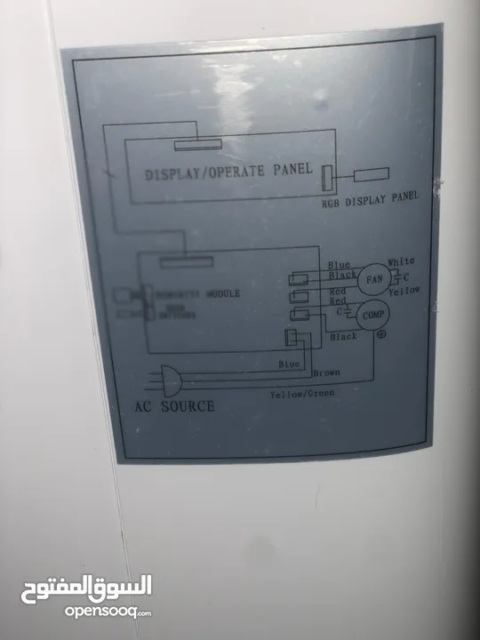 Dehumidifier device