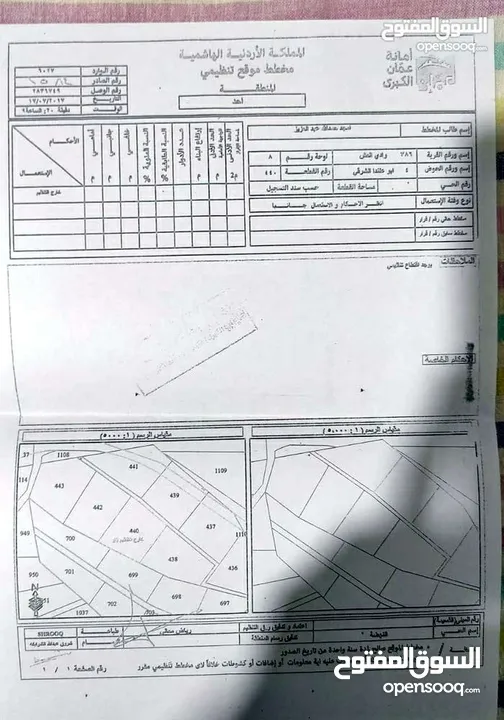ارض للبيع في الماضونة قرب شارع المية