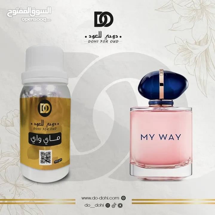 زيوت عطري مركزة مستوحى من الماركات العالمية