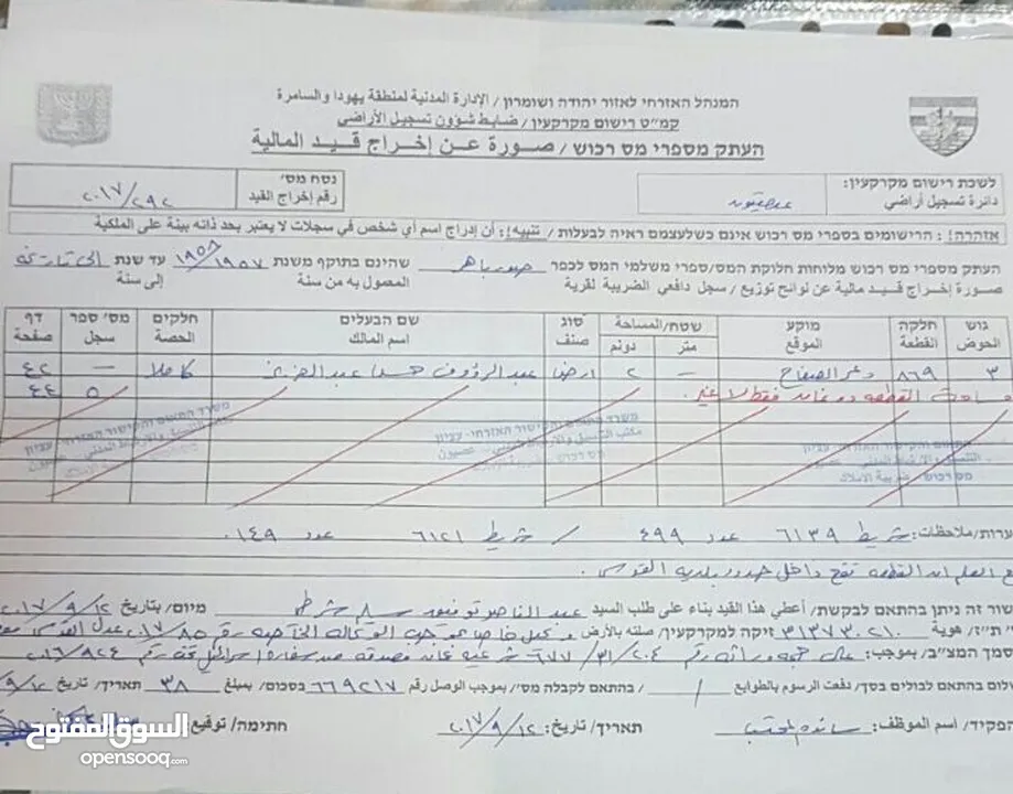 أرض للبيع 6 دونم في القدس منطقة صور باهر