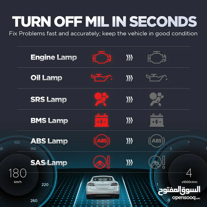 LAUNCH CR629 Engine ABS SRS Oil SAS BMS