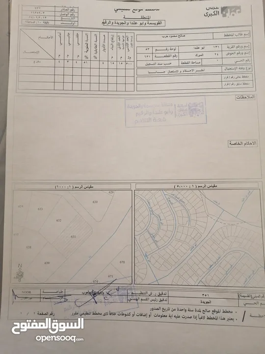 أرض للبيع في أبو علندا على شارع رئيسي بسعرمناسب جدا