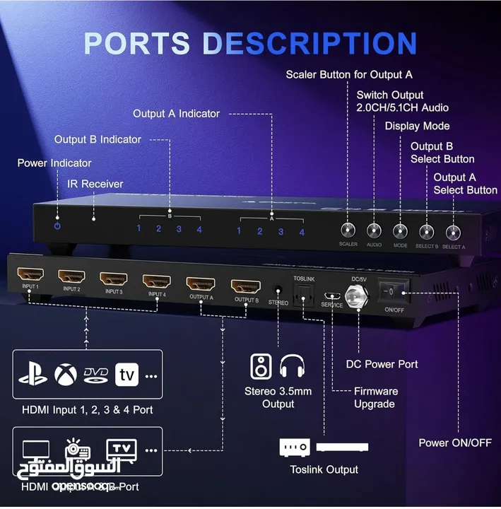 عارض متعدد للشاشة 4K Multiviewer من ماركة PORTTA