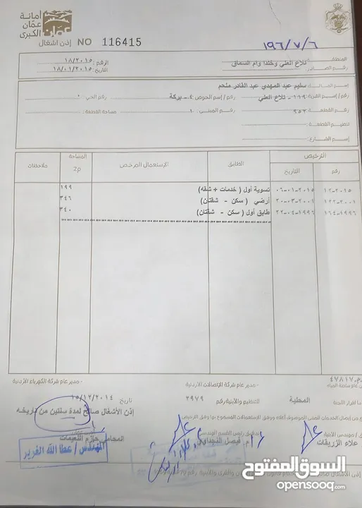 عقار سكني مميز للبيع في عمان الغربية الچاردنز قريب من كل الخدمات مع إطلالة بوجهتين