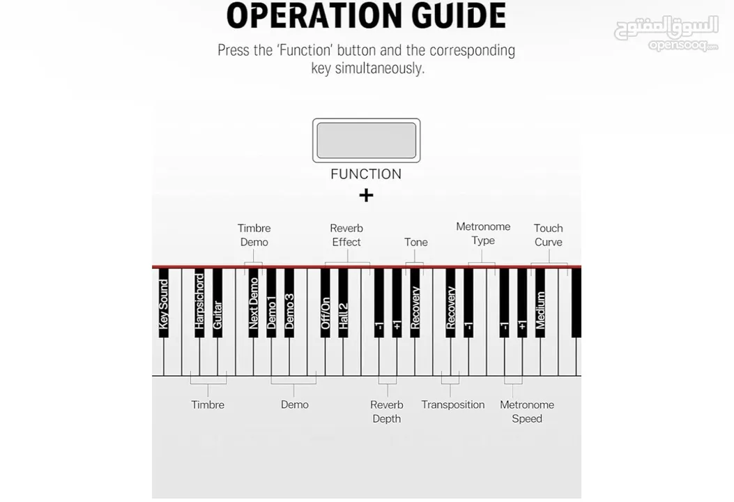 Donner DDP-300 Digital Piano – بيانو ديجيتال احترافي بحالة ممتازة
