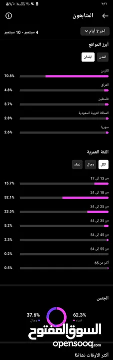 انستا 10 الاف " 10k" يوزر شبه رباعي " إنشاء قديم " فعالة ميزه التوثيق انستقرام "instagram "