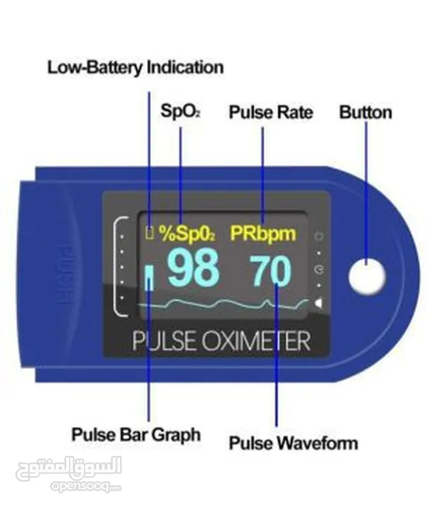 جهاز فحص نسبة الاكسجين LK88 Fingertip Pulse Oximeter