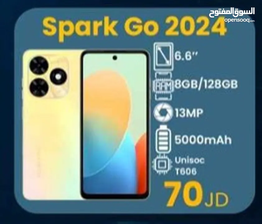 spark go2024
