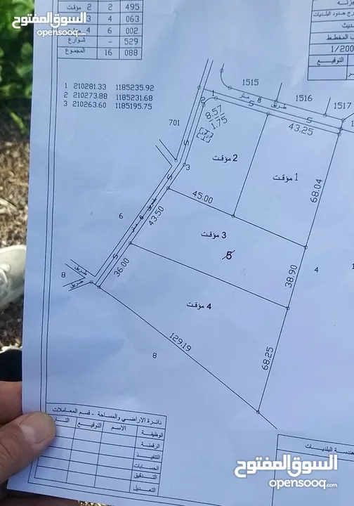 ارض زراعيه وتجاريه للبيع كفرنجه وعين البستان