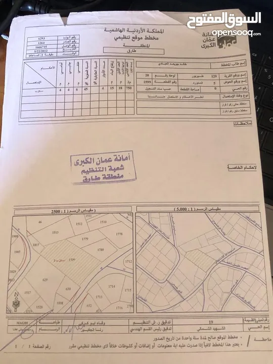 ارض سكنيه للبيع