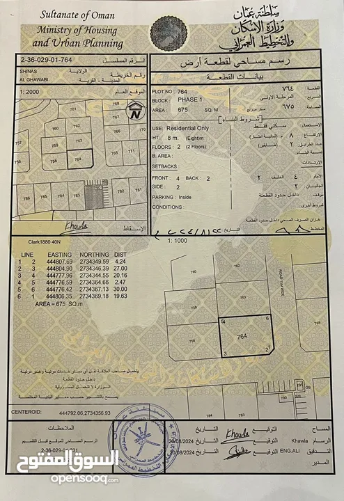 مخطط اراضي سكنيه في ولايه شناص منطقه الغوابي شرق الشارع العام قريبه من شارع الخدمات قريبه من منازل