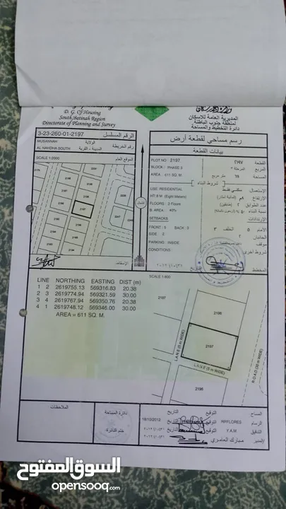 مجموعة اراضي النهضة جنوب المرحلة ( 1 و 2 و 3 ) انا المالك ( تابع الصور والوصف )