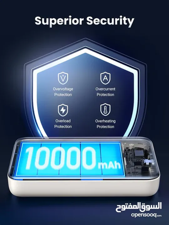 باور بانك  POWER BANK UGREEN يوجرين شحن لاسلكي مغناطيسي سريع 20 واط بسعة 10000mAh