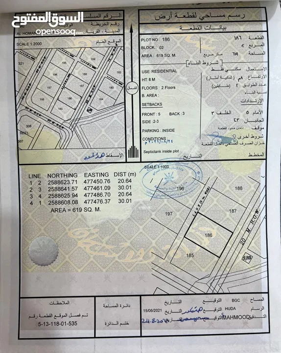 اراضي للبيع عبري تحديدا  الحومانية