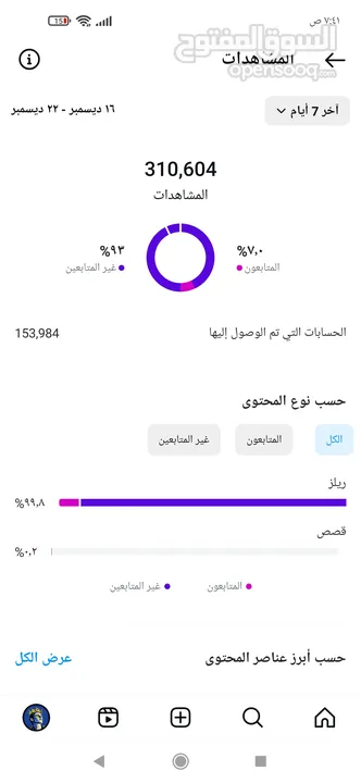 حساب انستقرام متابعين متفاعلين 12k متابع