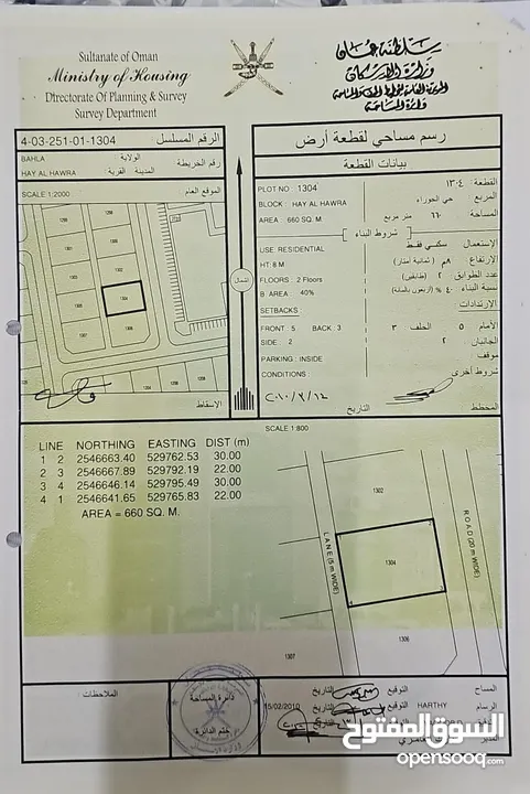 ارض في حي الحورى موقع مميز وبسعر مميز