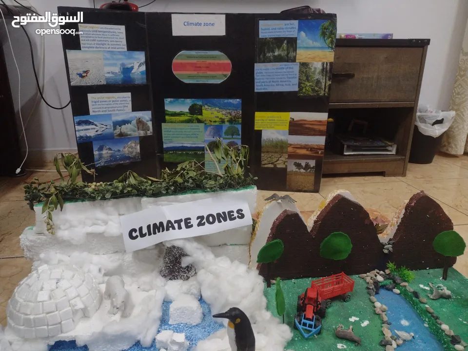 مشروع مدرسي ساينس ، علوم المناطق المناخية