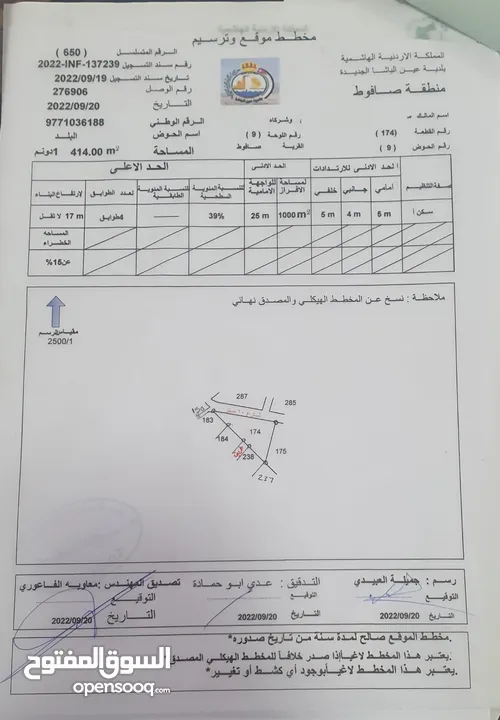 قطعة ارض مميزه و مطله للبيع