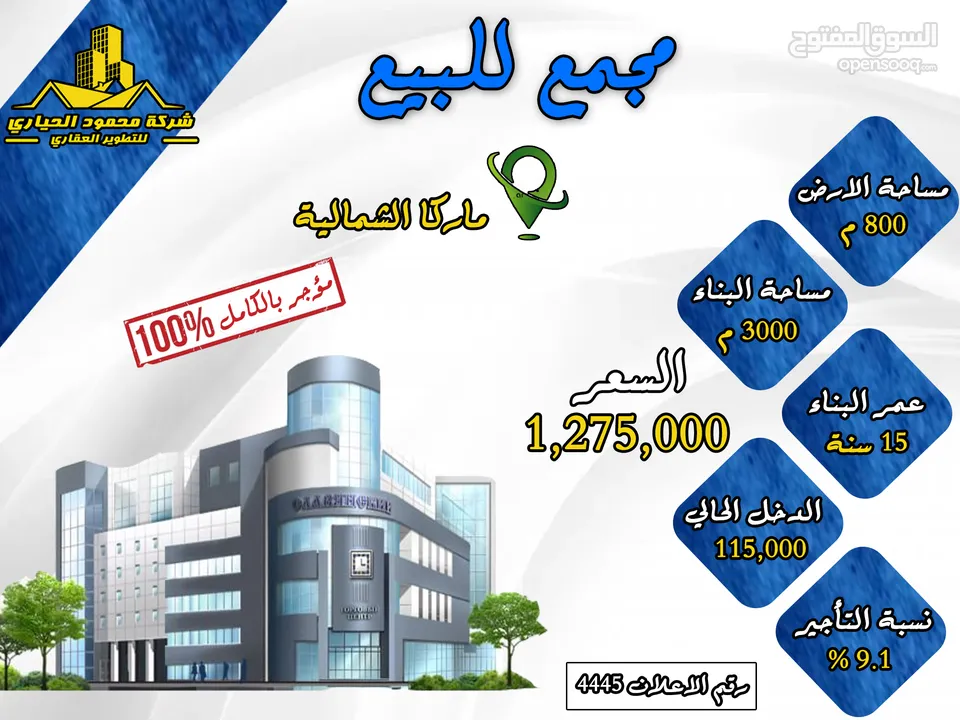 رقم الاعلان (4445) مجمع تجاري للبيع في ماركا الشمالية الشارع الرئيسي بدخل 9.5 %
