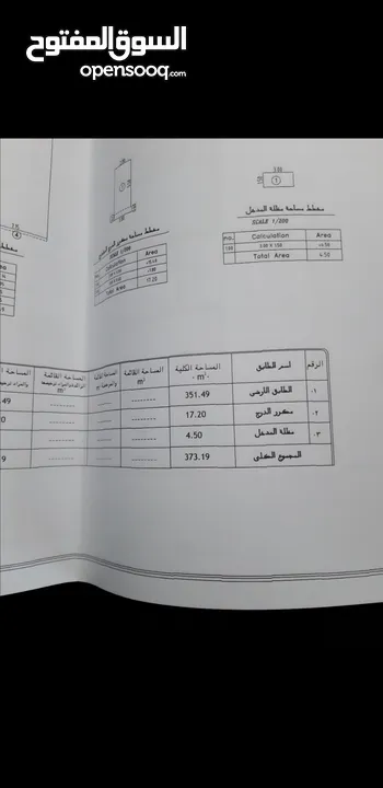 منزل مكون من شقتين  للبيع