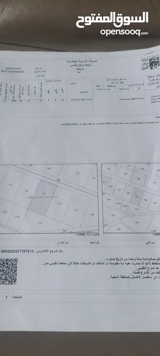منشار حجر ورخام مع الارض للبيع بسعر مغري............................................................