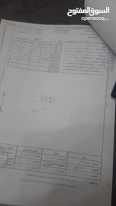 ارض للبيع على شارع 100