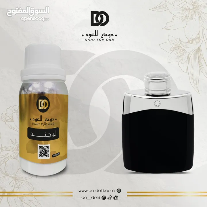 زيوت عطري مركزة مستوحى من الماركات العالمية