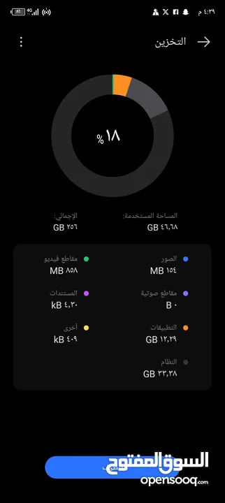 تكنو سبارك 20 استعمال يوم واحد فقط جهاز جديد