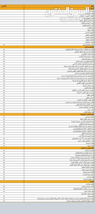 بسم الله والصلاة والسلام على رسول الله بايك X35 لاكجري اعلى صنف موديل 2023  تحت الكفاله ممشي 48000ك