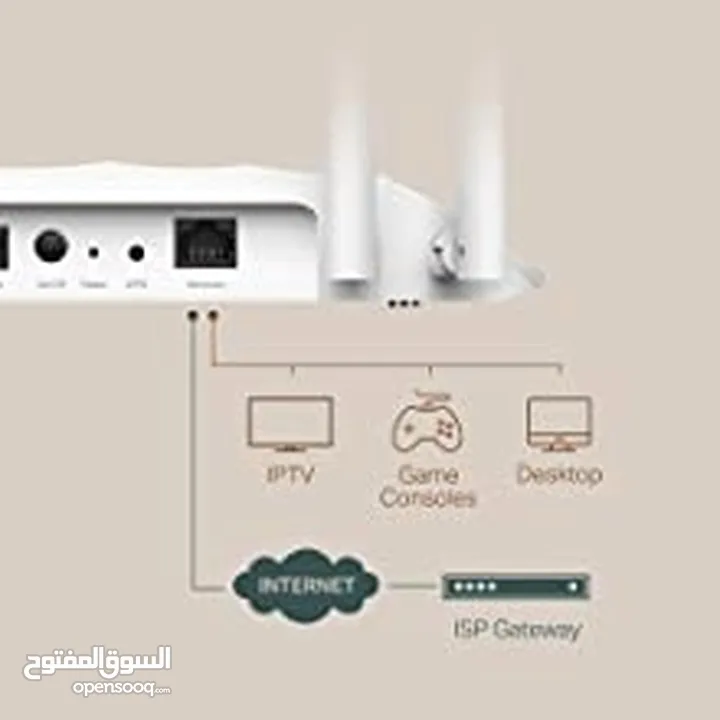 Tp-link TL-WA1201 AC1200 wireless Access موسع شبكة النت بمميزات عالمية وسعر عالمي 