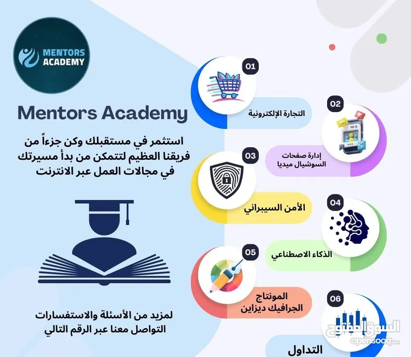 خلي مهاراتك تتكلم وغيّر مستقبلك مع Mentors Academy
