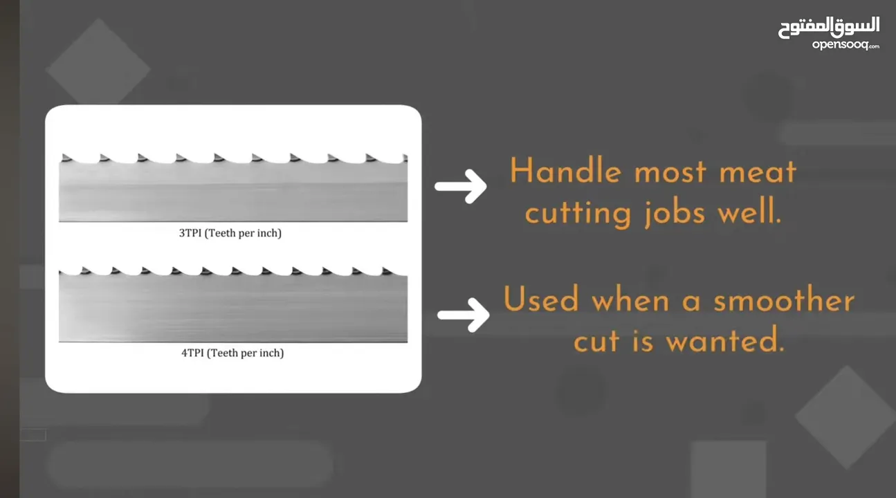 Best Offer Price For Band Saw Blades سير - مناشير لحم - نسلات